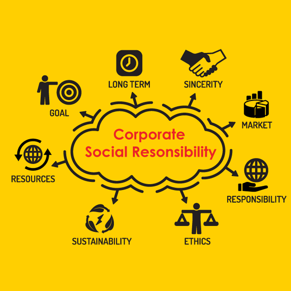 Corporate Social Responsibility ( CSR )